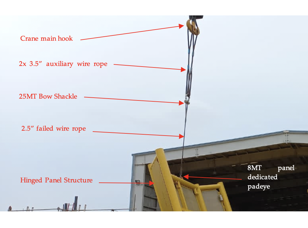 Initial rigging arrangement for the protection panel lift. 